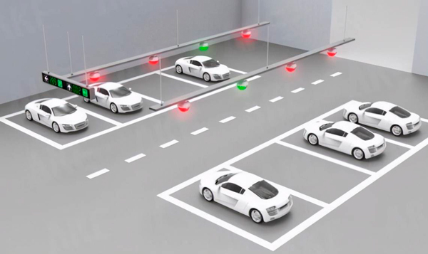 商場停車位引導(dǎo)系統(tǒng)功能 商場停車位引導(dǎo)系統(tǒng)功能